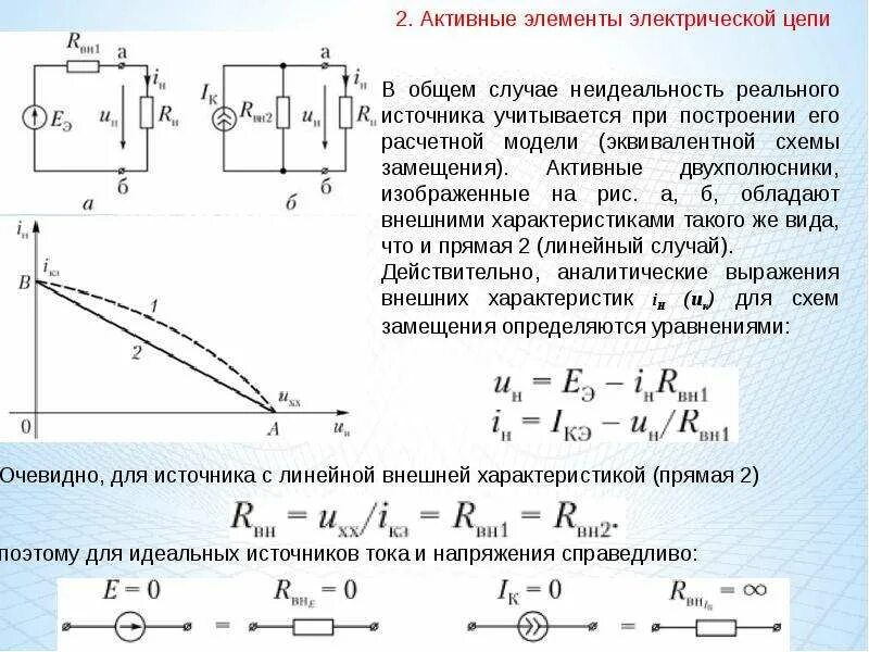 Схема активного элемента. Схемы замещения двухполюсников. схема замещения активного двухполюсника. элементы схем замещения электрических цепей. схемы замещения активных элементов электрических цепей.