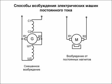 Двигатель постоянного схема подключения