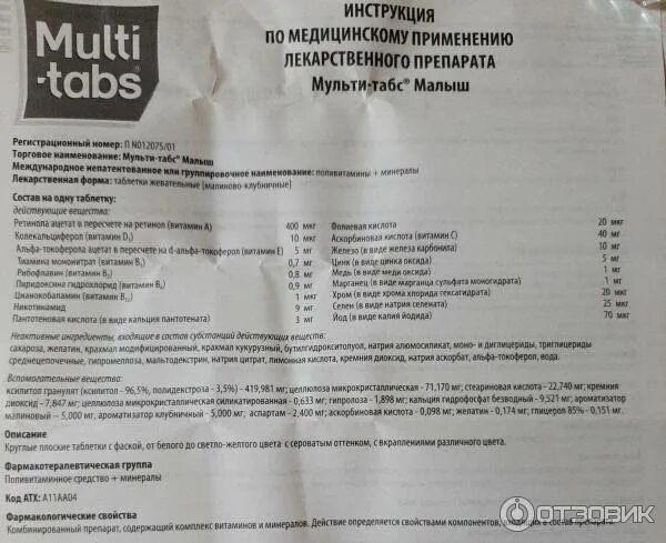 Симетикотик бэби капли для приема внутрь инструкция. Мульти-табс бэби капли состав. мульти табс бэби состав витаминов. мульти табс витамин д3 капли. мульти табс витамины для детей новорожденных.