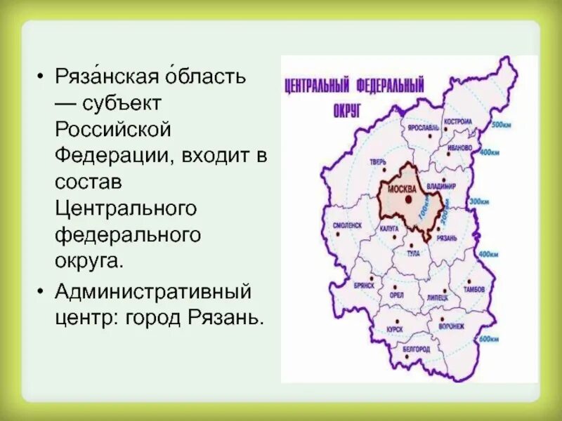 Центры субъектов РФ В центральной России. Субъекты фодирафиии центральной России. Административные центры субъектов РФ центральной России. Субъект Российской Федерации Рязанская область. Назовите административный центр