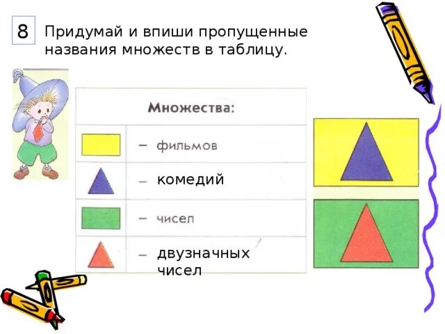 Впиши в таблицу названия множеств Впиши в фигуры названия растений из списка фото