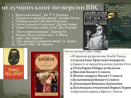 Топ лучших авторов книг