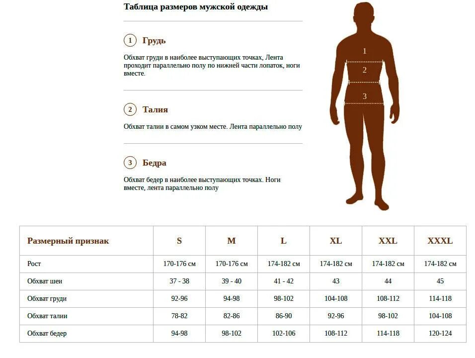Соответствие размеров мужчины. Размерная сетка на 56 размер мужских костюмов. Размер 44 параметры таблица мужской. Размер 44-46 мужской параметры. Размер 50 мужской параметры таблица.
