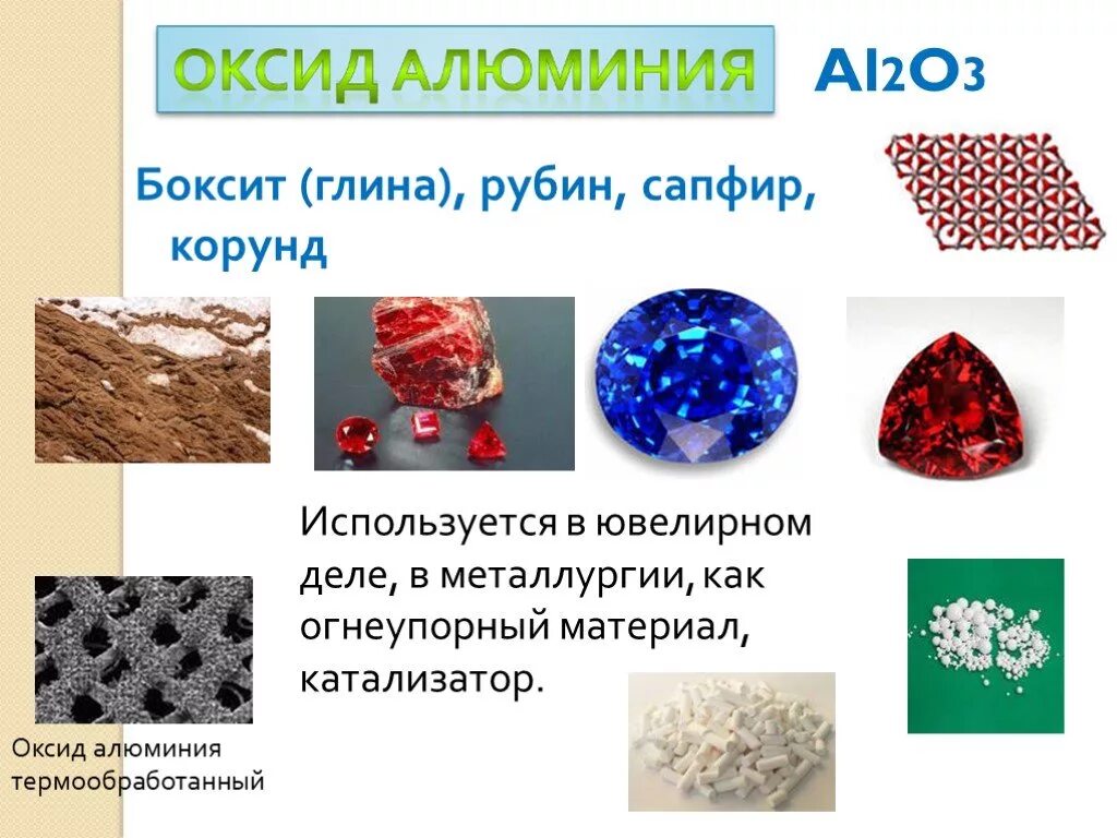 Оксид алюминия Рубин Корунд. Боксит Корунд. Оксид алюминия al2o3. Оксид алюминия боксит. Оксид алюминия химический состав