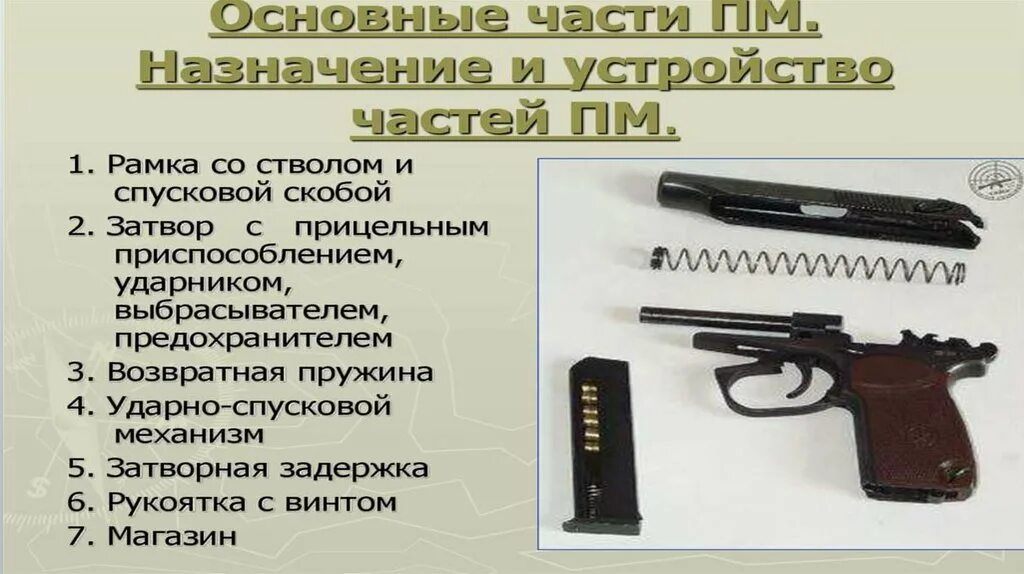 Срок сдачи пм. ТТХ пистолета Макарова 9 мм. ТТХ ПМ-9мм УСМ. Основные части УСМ пистолета Макарова. Ударно-спусковой механизм ПМ 9.