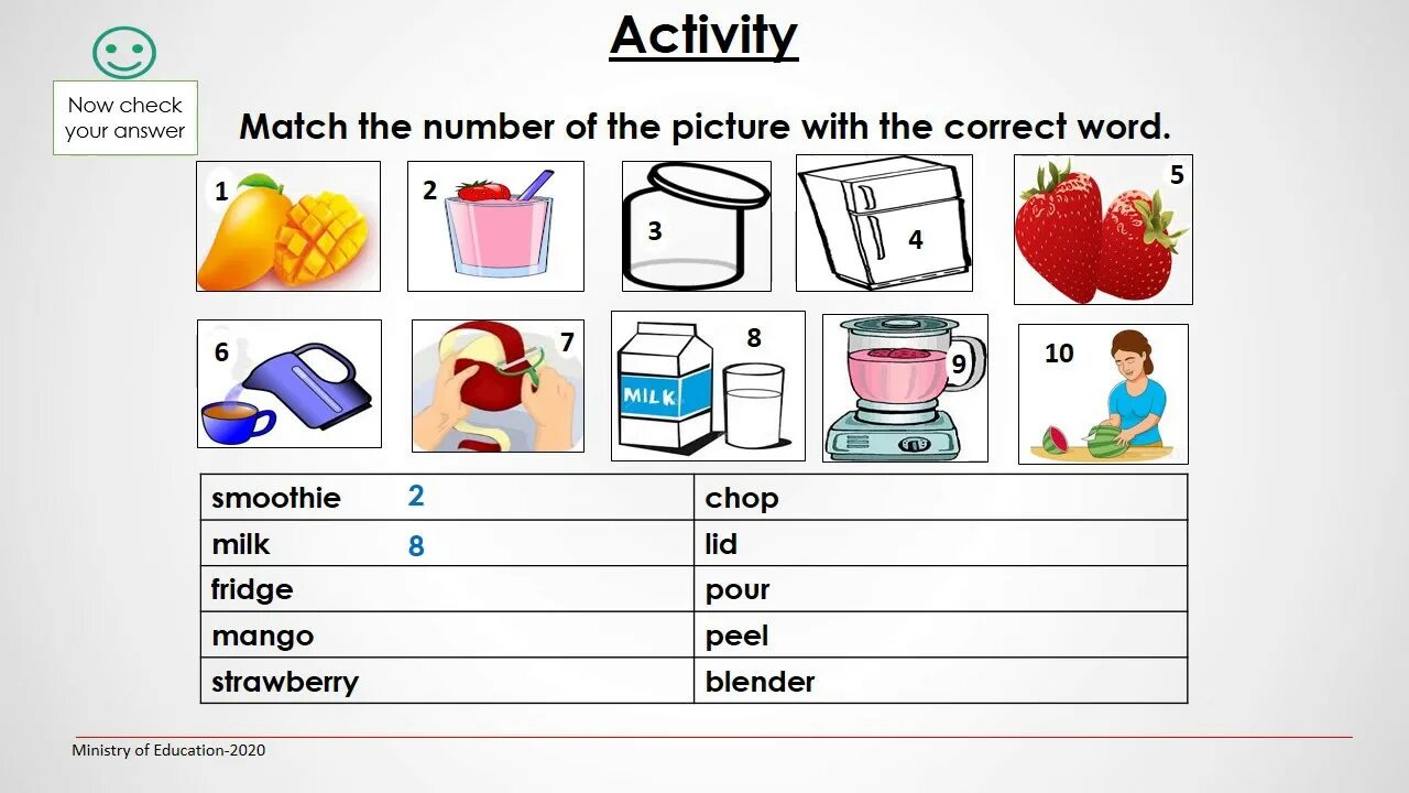 Review Unit 6. 6 Grade. Unit 6 shop. Lesson 6 Unit 1. 2 unit 6 wordwall