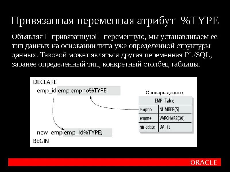 Переменная в SQL. Оператор объявления переменных SQL. SQL объявление переменной. SQL объявлять переменные.