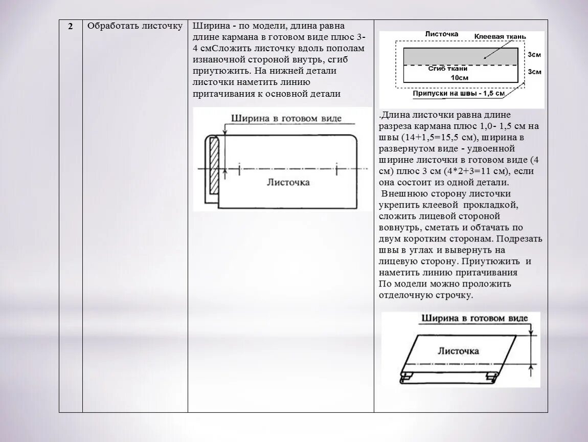 Как обработать листочки