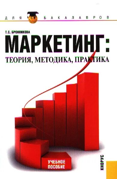 Хоровое исполнительство. Единство теории и практики. Задачи психологической практики. Принципы научного менеджмента в современных. Теория методика и практика г.