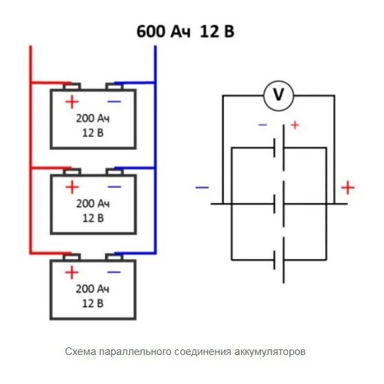 Включи батарею 2. Параллельное подключение аккумуляторов 18650 схема. Параллельное соединение аккумуляторов 18650 схема. Схема параллельного подключения АКБ 10кв. Схема подключения аккумуляторов последовательно и параллельно.