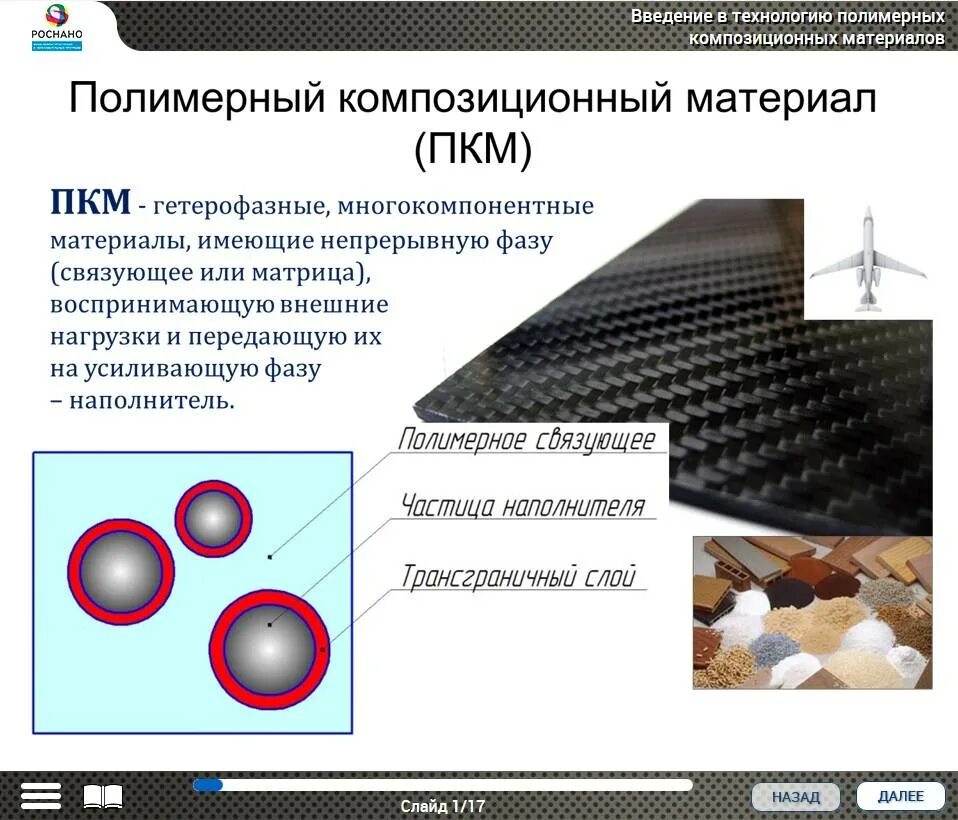 В качестве поверхности использовали. Полимерная матрица композитов. Полимерные матрицы для композиционных материалов. Термореактивный эпоксидный полимер. Полимерные композиты углепластик.