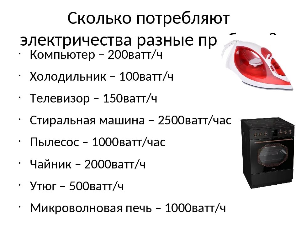 Утюг киловатт час. Сколько КВТ берет стиральная машина. Стиральная машина потребление электроэнергии КВТ. Сколько КВТ тратит стиралка. Сколько потребляет стиральная машина электроэнергии КВТ.