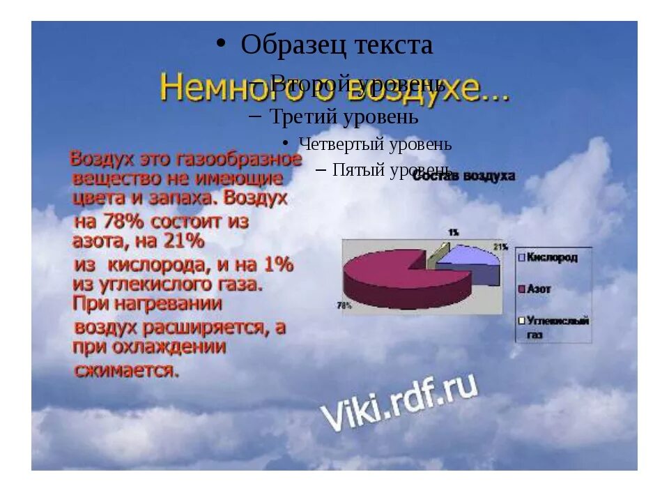 Воздух имеет цвет и запах. Презентация на тему чистый воздух. Факты о воздухе. Доклад про воздух. Интересные факты о воздухе 2 класс.