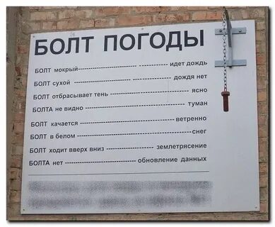 Смешные картинки про погоду
