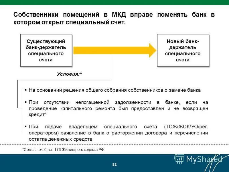 Компетенция общего собрания собственников помещений в мкд. Общее собрание собственников многоквартирного дома. Собственников мкд полномочия. Полномочия председателя многоквартирного дома. Советы многоквартирных домов.