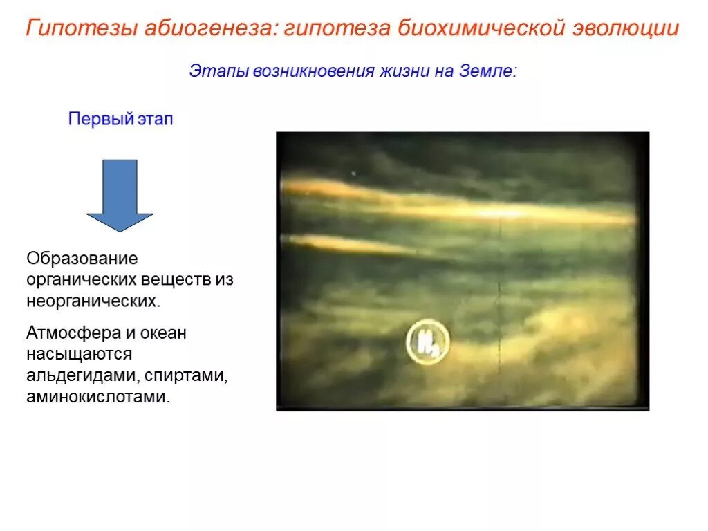 Гипотеза развитие жизни на земле