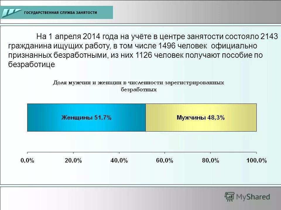 сняться с учета центра занятости. как сняться с учёта в центре занятости. порядок снятия рв с учета. какие документы нужны для биржи труда. статус безработицы.