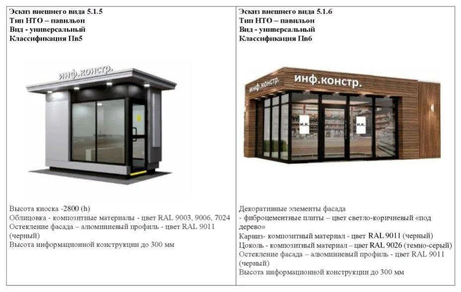 Нто сферы 2024. Павильоны для торговли. Нто сферы 2024. Нто нестационарные торговые объекты. Павильон нто парковый.