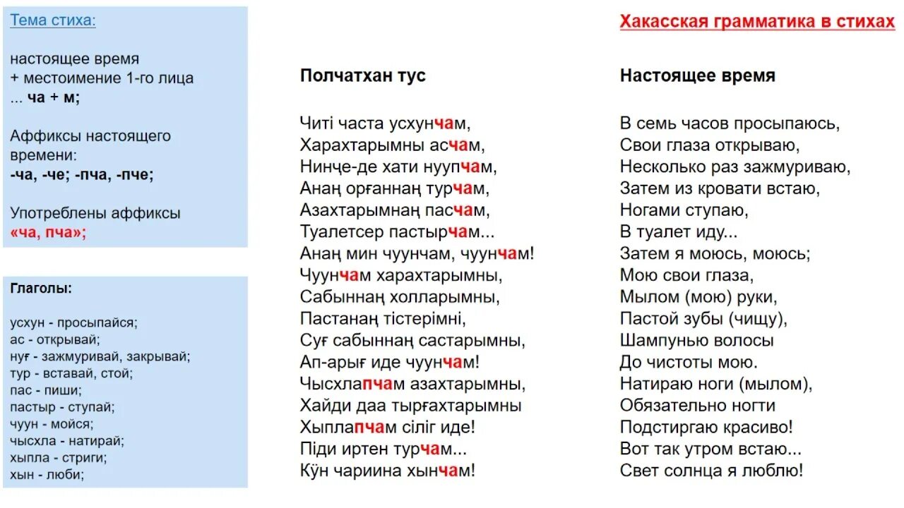 Стихотворения на хакасском языке. Хакасские стихи на хакасском языке. Стихи на хакасском языке для детей. Стихи на хакасском языке с переводом на русский. Переведи стих на русский