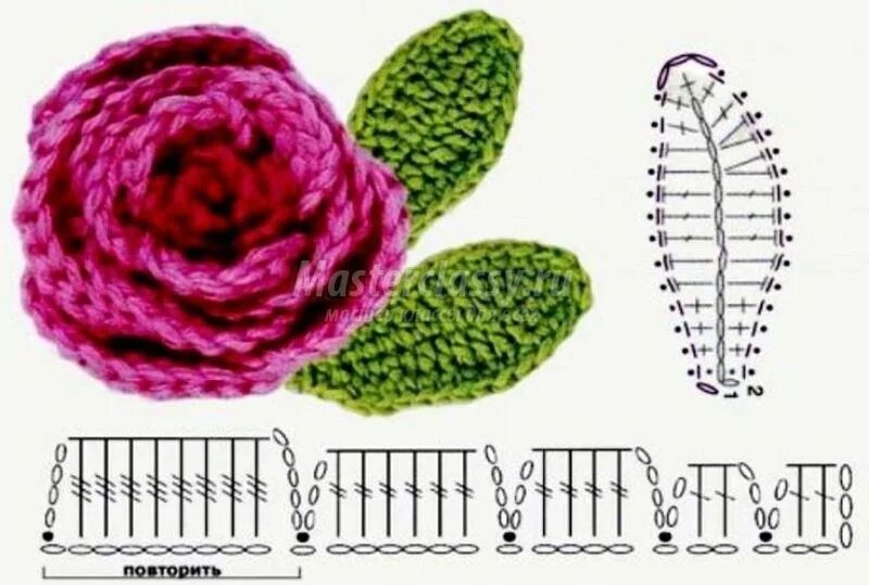 Схема вязания розочки крючком для начинающих. Схема вязания розы крючком. Вязаные объемные цветы крючком.
