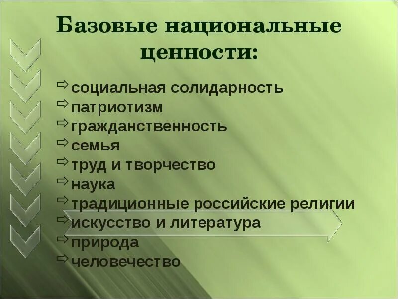 Национальные ценности. Ценности социальной солидарности. Межнациональные ценности. Ценность труда и творчества.