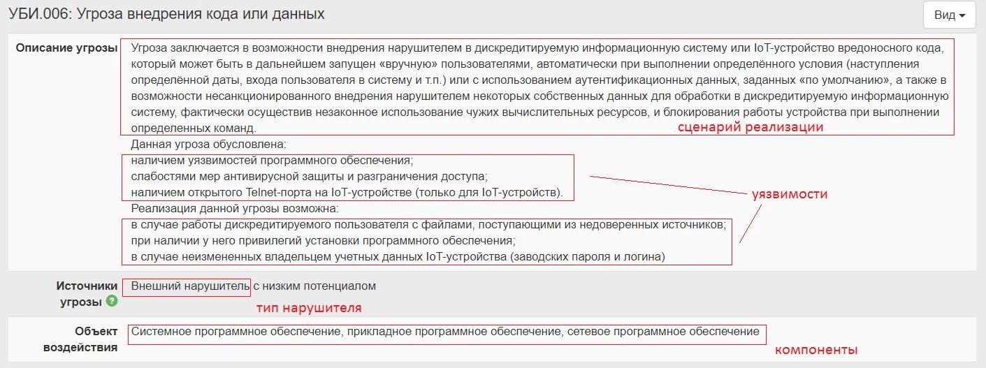 Угрозы информационной безопасности фстэк. База данных угроз фстэк. Список уби фстэк. Методика оценки угроз безопасности. Методы реализации угроз информационной безопасности.