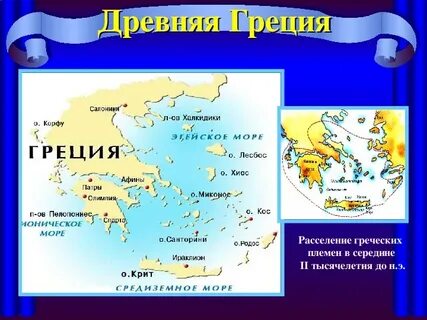 Названия греции