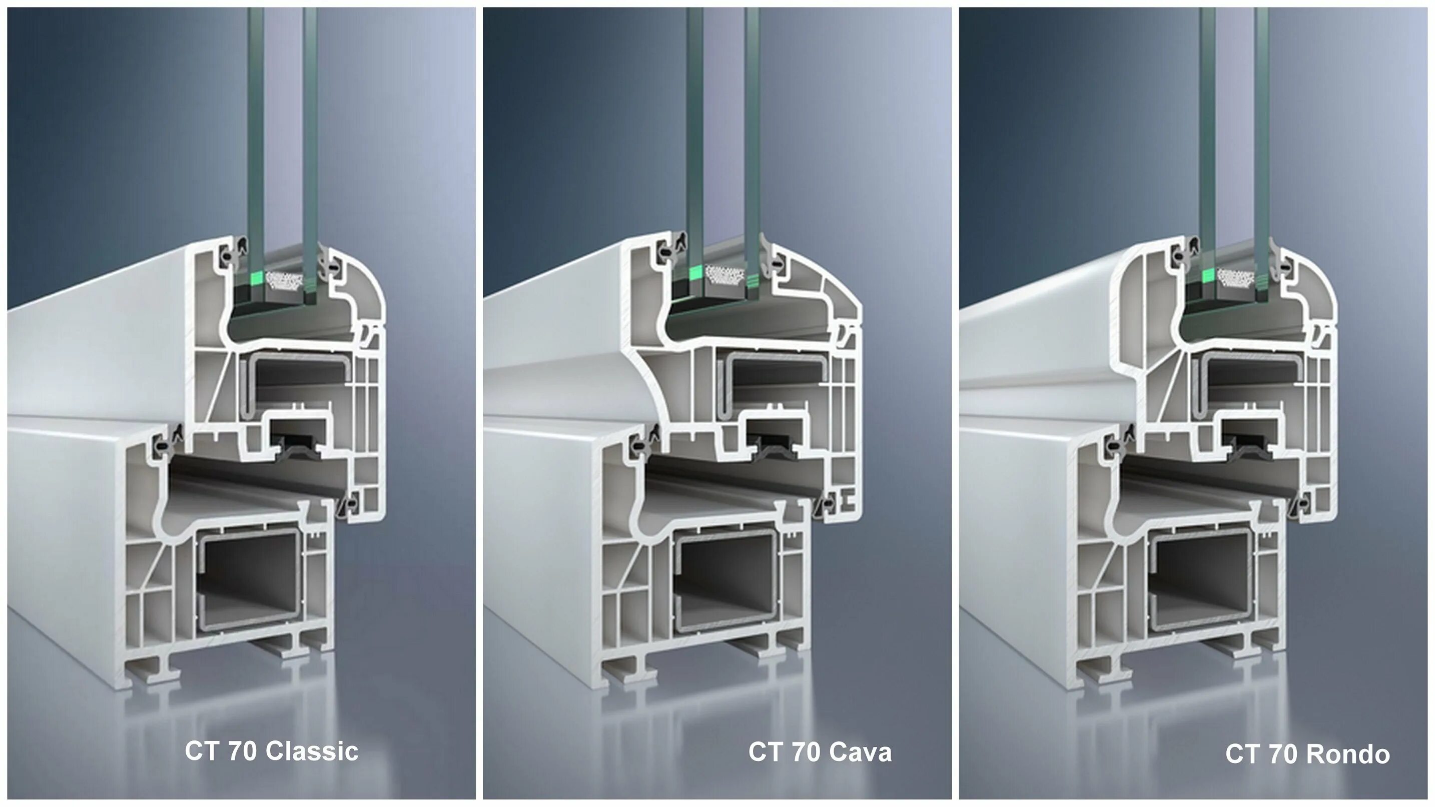 Профиль ПВХ Шуко 70. Окна Schuco CT 70. Schuco ct70 3 камеры. Schuco CT 70 Classic. Профиль пвх 70