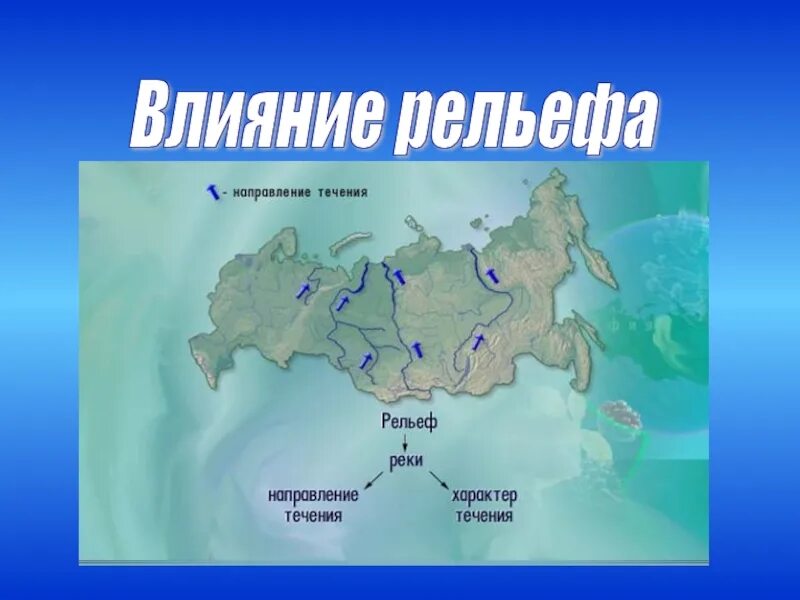 Направление течения рек. Карта рек России с направлением течения. Направление течения рек в России. Направление течения рек на карте.