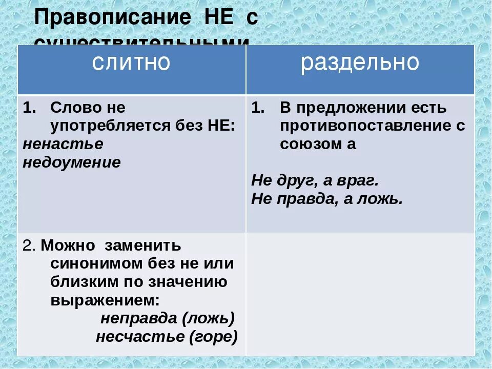 Кстати слитно