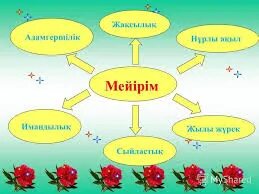 Кісі өлтіру порно