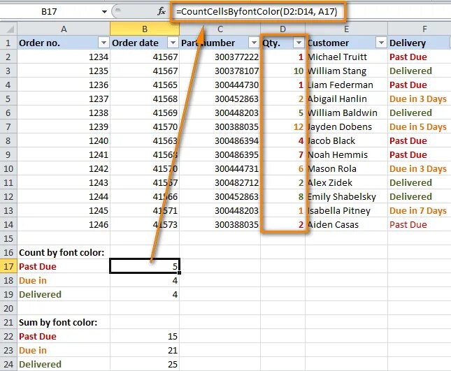 Изменить цвет формулы. Формула color excel. формула подсчета суммы в excel по цвету шрифта. формула цвета в эксель. сумма по цвету ячейки в excel формула.