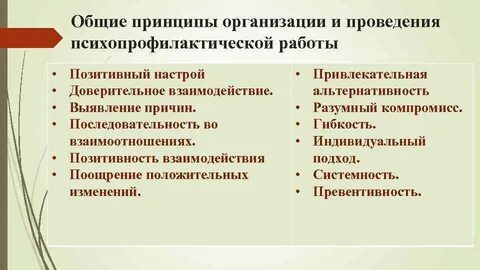 Основные принципы работы с людьми