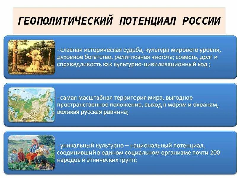 Геополитическая ситуация в России. Геополитика презентация. Современная геополитическая ситуация в мире. Геополитическое влияние России презентация.