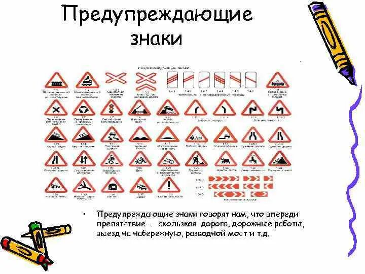 Что можно сказать о знаке. Предупреждающие знаки объект препятствия. Знак впереди мост. Дорожный знак впереди мост. Предупреждающие знаки на Мостах при распаледмя.