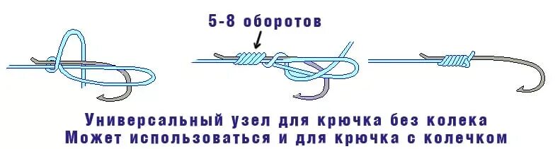 Как привязать крючок с лопаткой. Узел для привязывания крючка с лопаткой. Узлы для привязки крючка с лопаткой. Как привязать леску к крючку с лопаткой. Рыболовный узел для крючка с лопаткой.