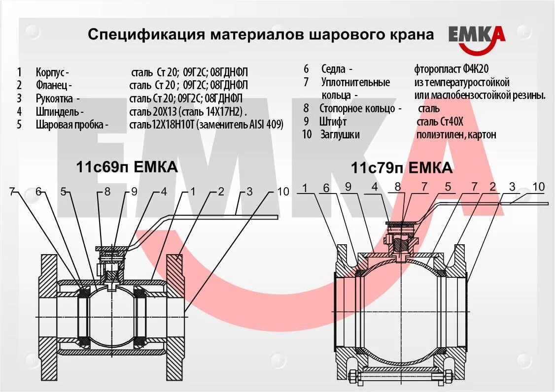 Фторопластовое уплотнение шарового крана. Кран шаровый 09г2с. Уплотнение шарового крана Ду 500. Кран шаровой уплотнитель фторопласт.