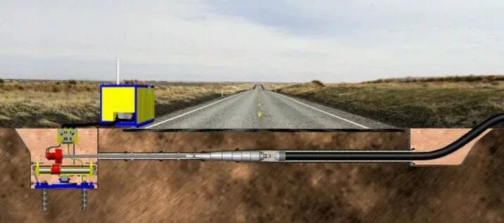 Пересечение газопровода с автомобильной дорогой. Прокладка труб пэ д= 800мм методом гнб. Схема перехода нефтепровода через автодорогу. Пересечение газопровода с автомобильной дорогой. Прокладка труб пэ д= 800мм методом гнб.