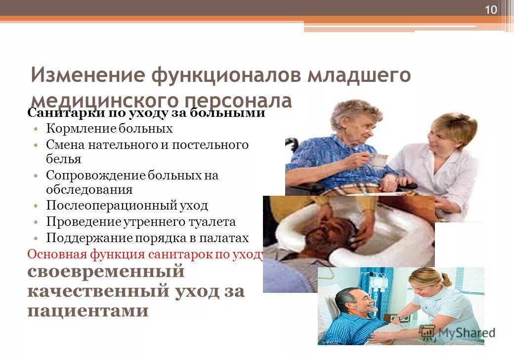 Профилактические мероприятия в медицине. План сестринских вмешательств. Совершенствование профессиональной деятельности медицинской сестры. Повышение мотивации работников. Сестринские технологии в профилактиеческой мед.