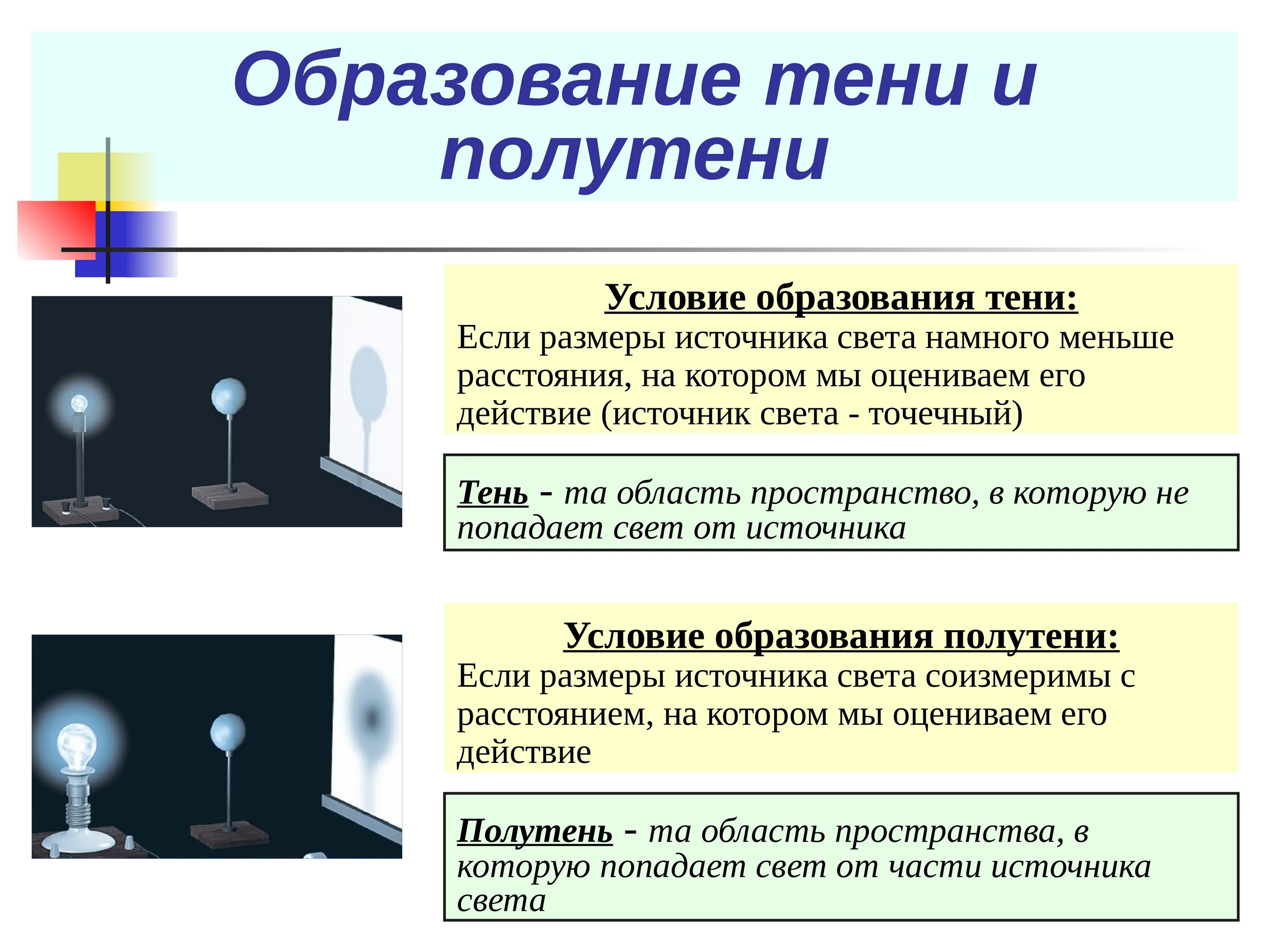 Образование тени и полутени. Условие образования тени. Как образуется тень и полутень. Источники света распространение света.