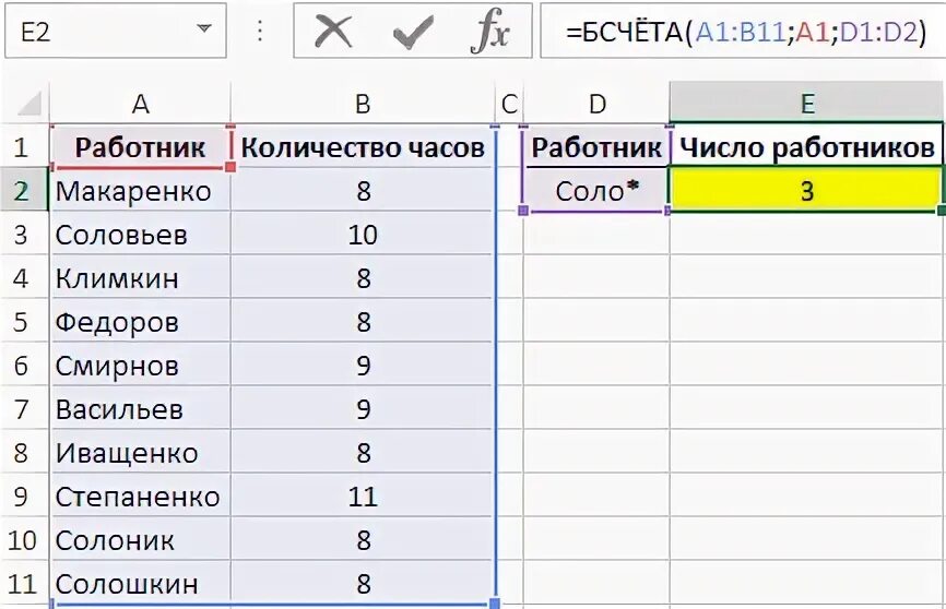 Функция счёт в excel. СЧЕТЕСЛИ. Счет если excel. Функция СЧЕТЕСЛИ И СЧЕТЕСЛИМН. Как сделать счет в экселе