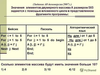 Что означает запись рт