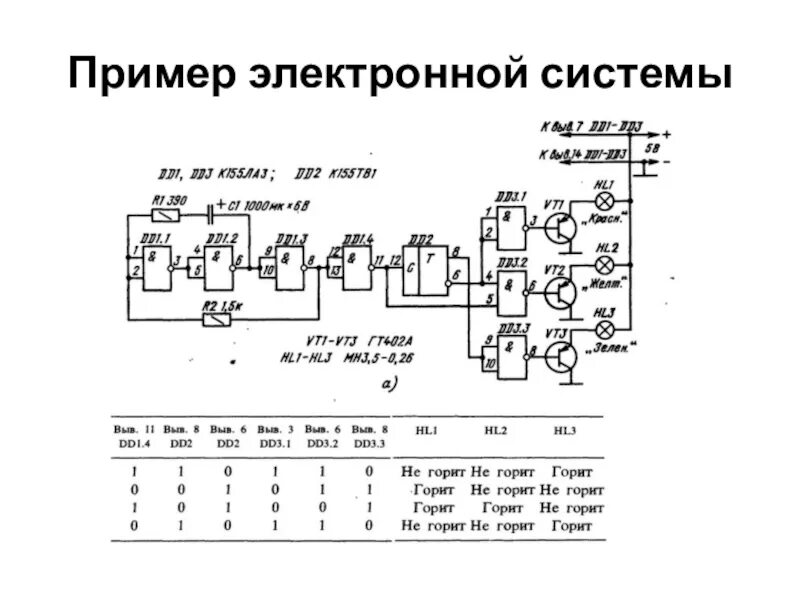 Электронную образец