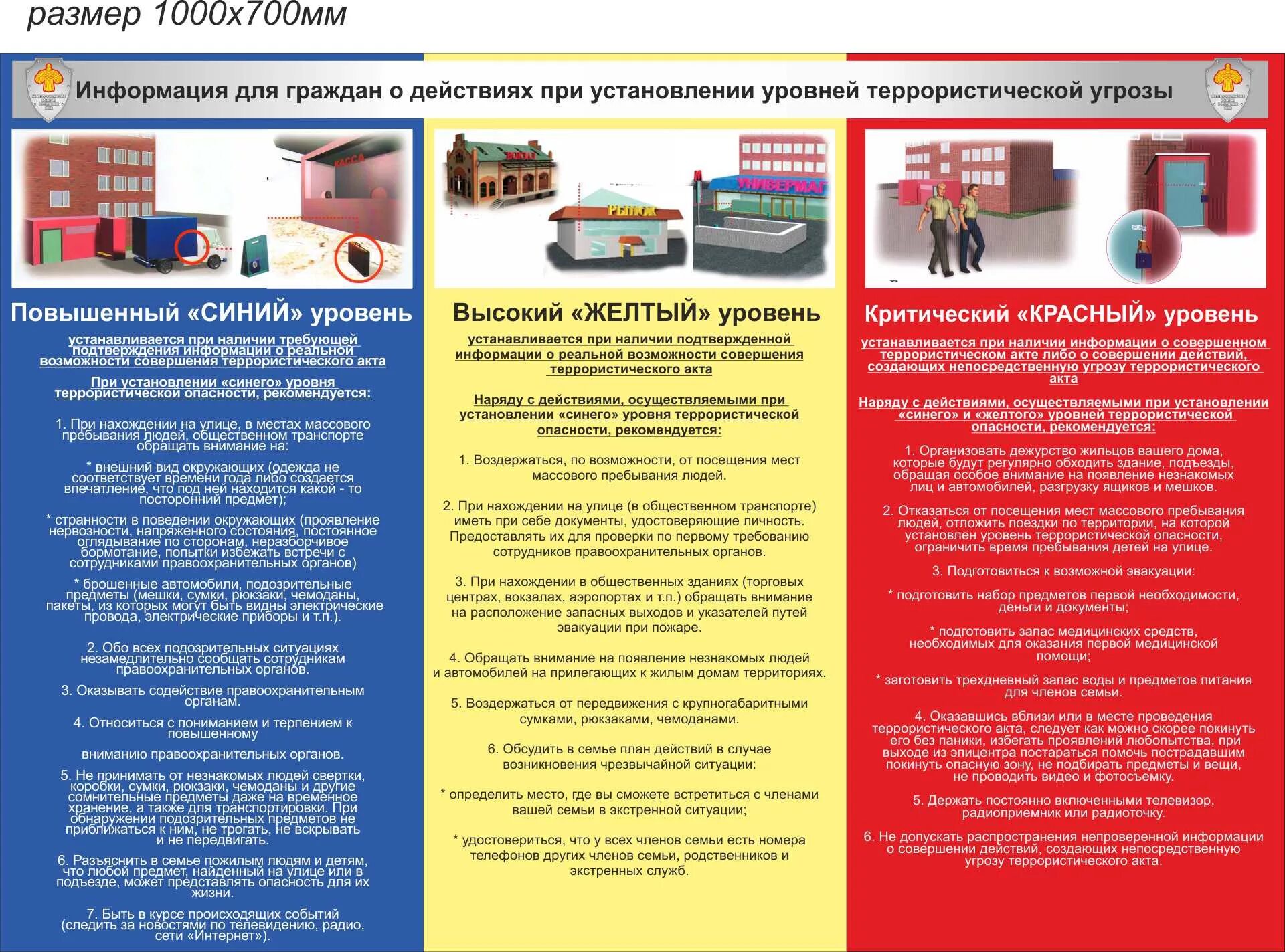 Уровень ситуации безопасности. Уровни террористической угрозы. Уровни антитеррористической безопасности. Жёлтый уровень опасности терроризма. Антитеррористическая угроза уровни.