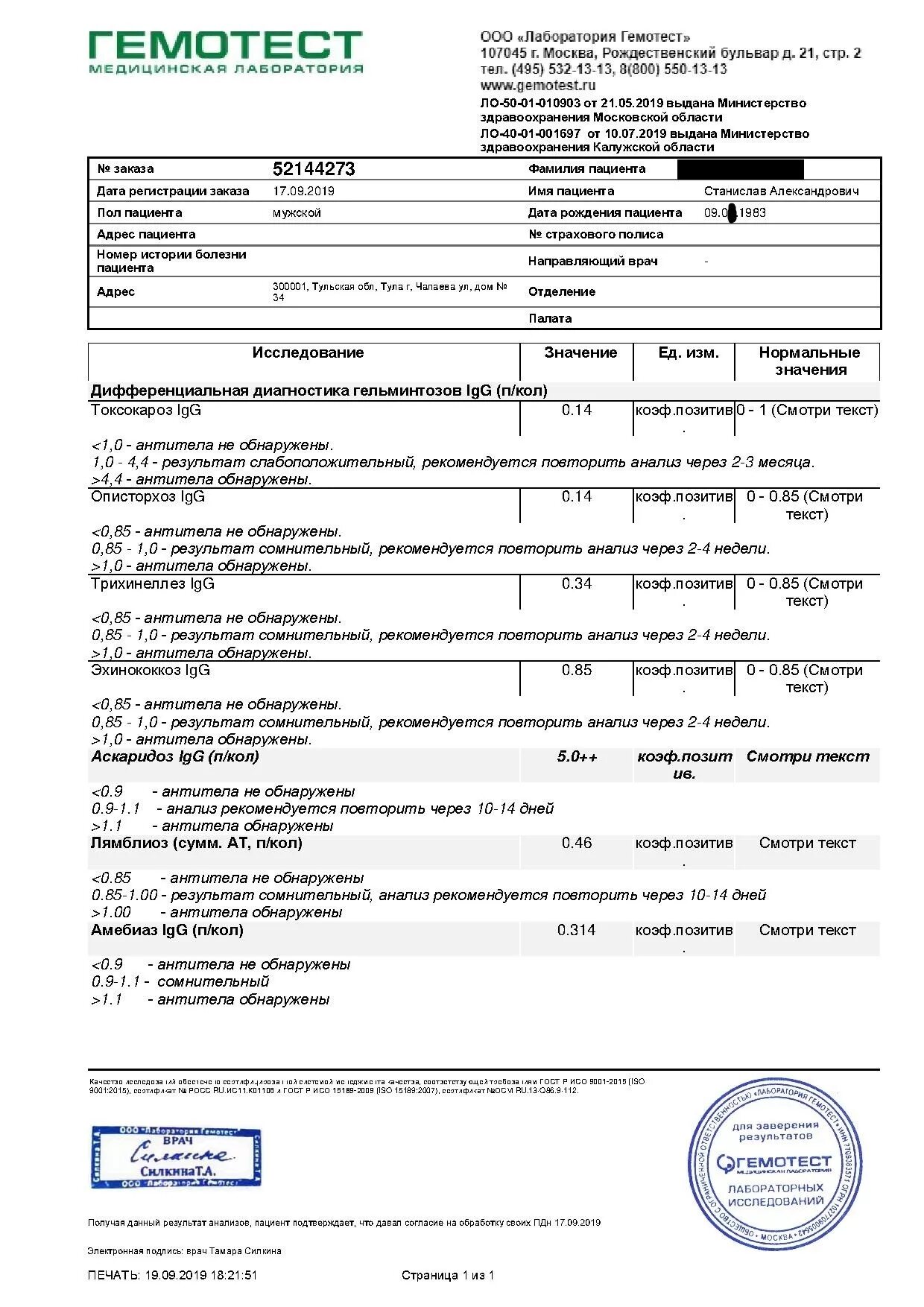 Гемотест экспресс тесты. "Антитела к коронавирусу 21.5" IGG. Анализ на антитела коронавирус. Расшифровка анализа на антитела к коронавирусу Гемотест. Тест на антитела к коронавирусу Гемотест.