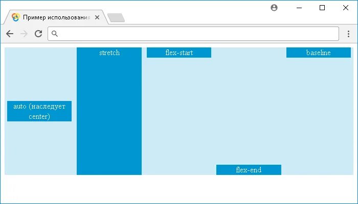 Css flex элементы. CSS выравнивание элементов Flexbox. Flexbox выравнивание по вертикали. CSS Flex выравнивание по вертикали. Flex элемент выравнивание по вертикали.