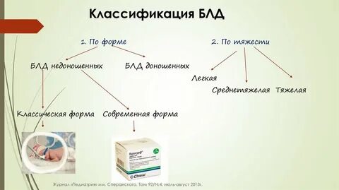 Бронхолегочная дисплазия клинические рекомендации