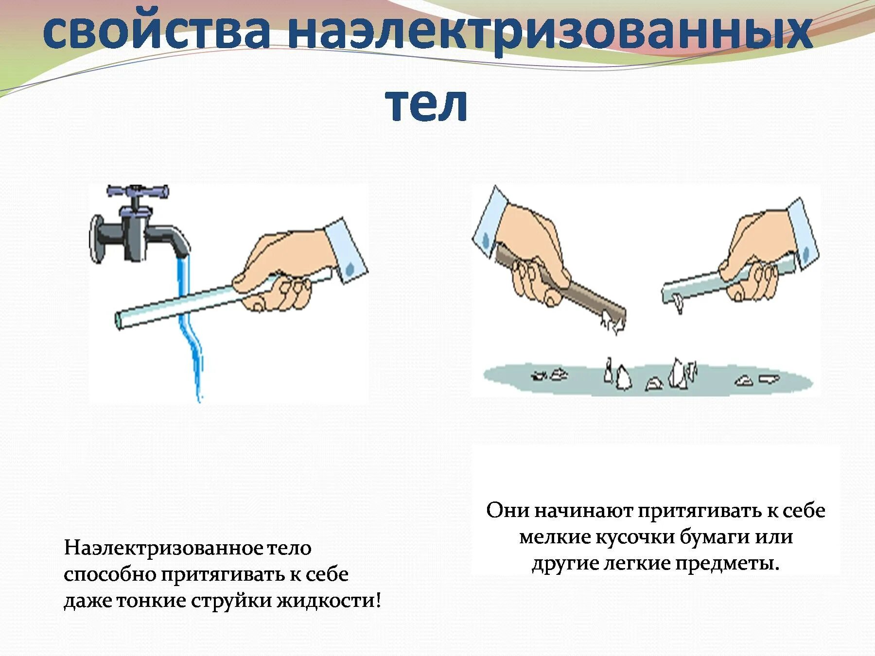 Эбонит физика. Эбонит физика