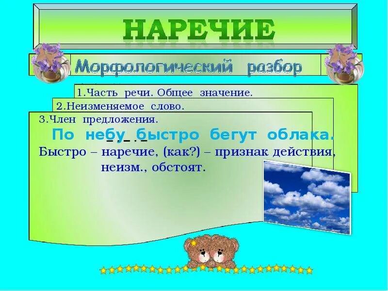 Какой части речи слово погода. Разбор слова как часть речи. Разберите слово как часть речи. Разобрать слово как часть речи. Разбор слова по частям речи.