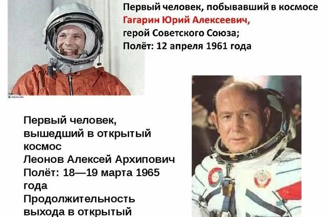 человек впервые полетел в космос год